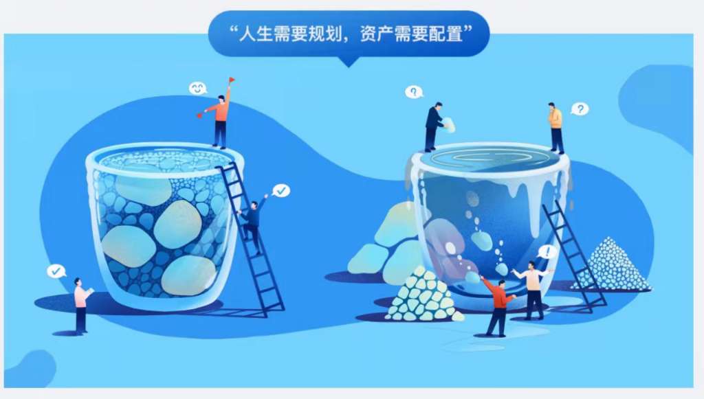 对于普通人来说有必要买保险吗?保险真的这么重要?插图 对于普通人来说有必要买保险吗?保险真的这么重要?插图