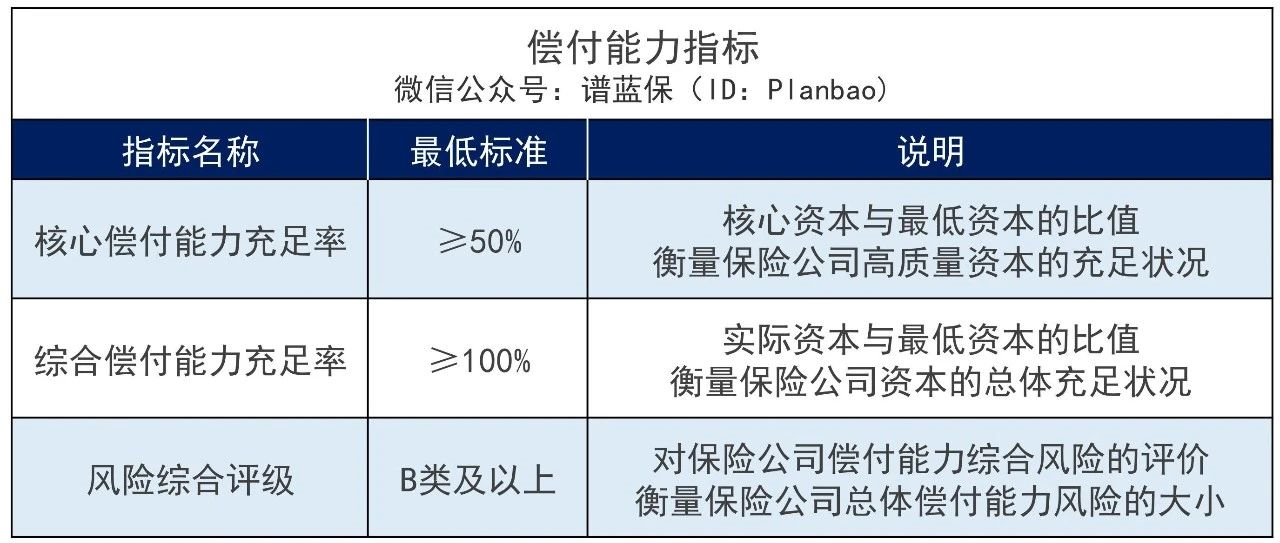 三峡人寿理赔困难吗?什么情况下会不赔?插图2 三峡人寿理赔困难吗?什么情况下会不赔?插图2