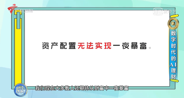 孙明展·《财经郎眼》vol.08 | 数字时代的AI理财插图4 孙明展·《财经郎眼》vol.08 | 数字时代的AI理财插图4