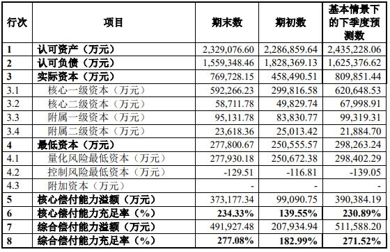 平安健康保险怎么样?平安健康保险和平安保险是同家公司吗?插图 平安健康保险怎么样?平安健康保险和平安保险是同家公司吗?插图