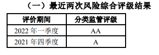 平安健康保险怎么样?平安健康保险和平安保险是同家公司吗?插图1 平安健康保险怎么样?平安健康保险和平安保险是同家公司吗?插图1