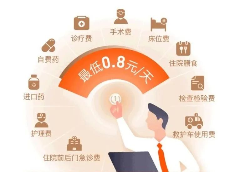 平安e生保(特定慢病版):高血压、糖尿病等慢性病患者也能标准体投保的医疗险!插图13 平安e生保(特定慢病版):高血压、糖尿病等慢性病患者也能标准体投保的医疗险!插图13