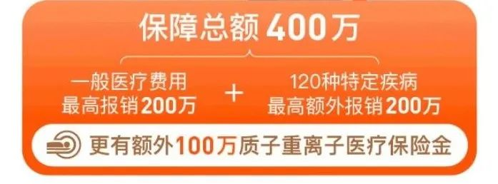 平安e生保(特定慢病版):高血压、糖尿病等慢性病患者也能标准体投保的医疗险!插图14 平安e生保(特定慢病版):高血压、糖尿病等慢性病患者也能标准体投保的医疗险!插图14