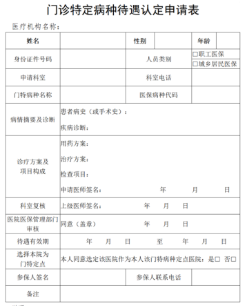 医保隐藏福利!家有慢性病患者的必看,省下一大笔钱~插图2 医保隐藏福利!家有慢性病患者的必看,省下一大笔钱~插图2