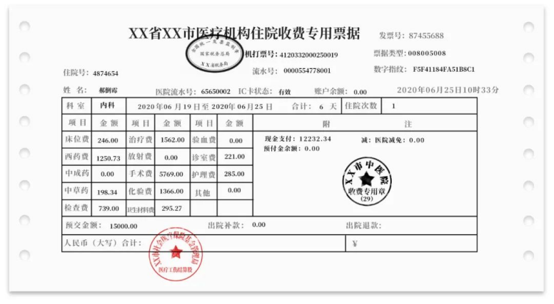 医保报销收走了唯一一张发票,怎么申请医疗险理赔?插图1 医保报销收走了唯一一张发票,怎么申请医疗险理赔?插图1