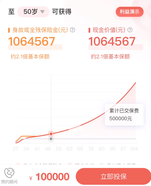 普通人养老新思路,一招教你如何提前退休!插图2 普通人养老新思路,一招教你如何提前退休!插图2