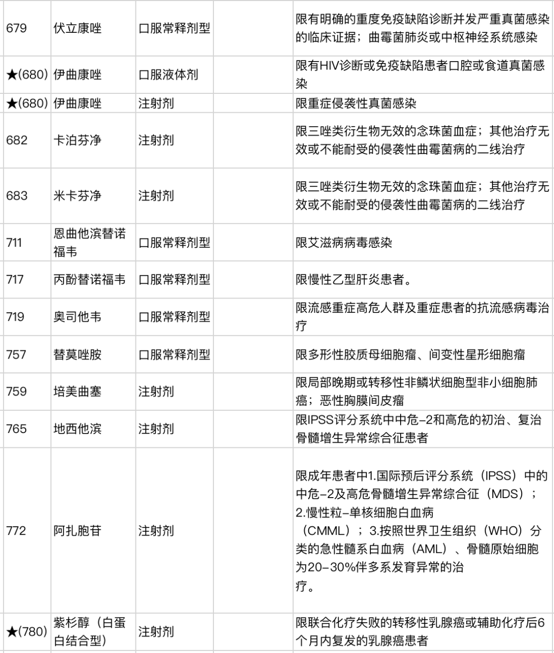 金佑人生终身寿险分红型a款2017值得购买吗?插图 金佑人生终身寿险分红型a款2017值得购买吗?插图