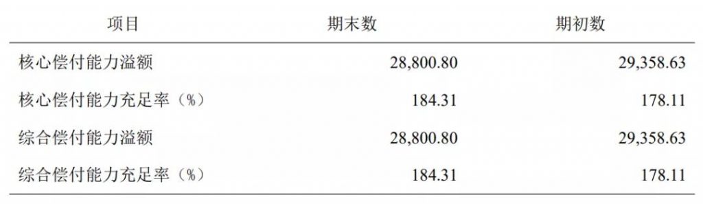 大麦甜蜜家2021-夫妻定寿这样买，更划算~插图2