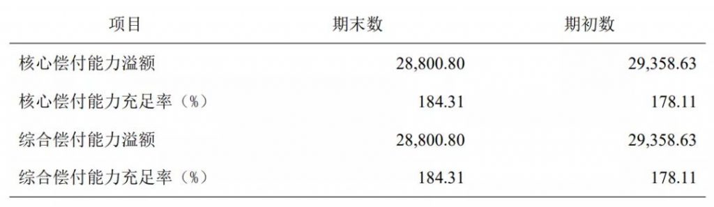 大麦甜蜜家2021-夫妻定寿这样买，更划算~插图2