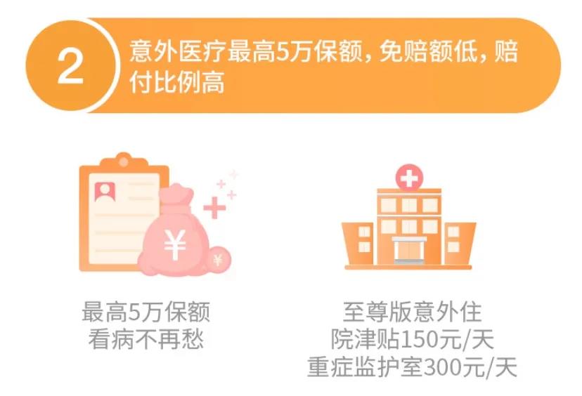 最高一次性赔付200万的大护甲成人意外险性价比如何？值不值得买？插图12