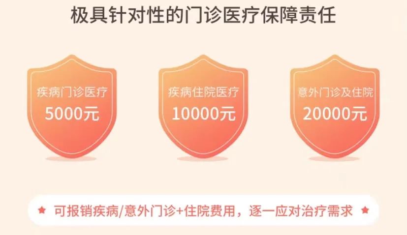 少儿门诊暖宝保2020新升级：孩子生病/意外、门诊/住院都可以赔~插图12