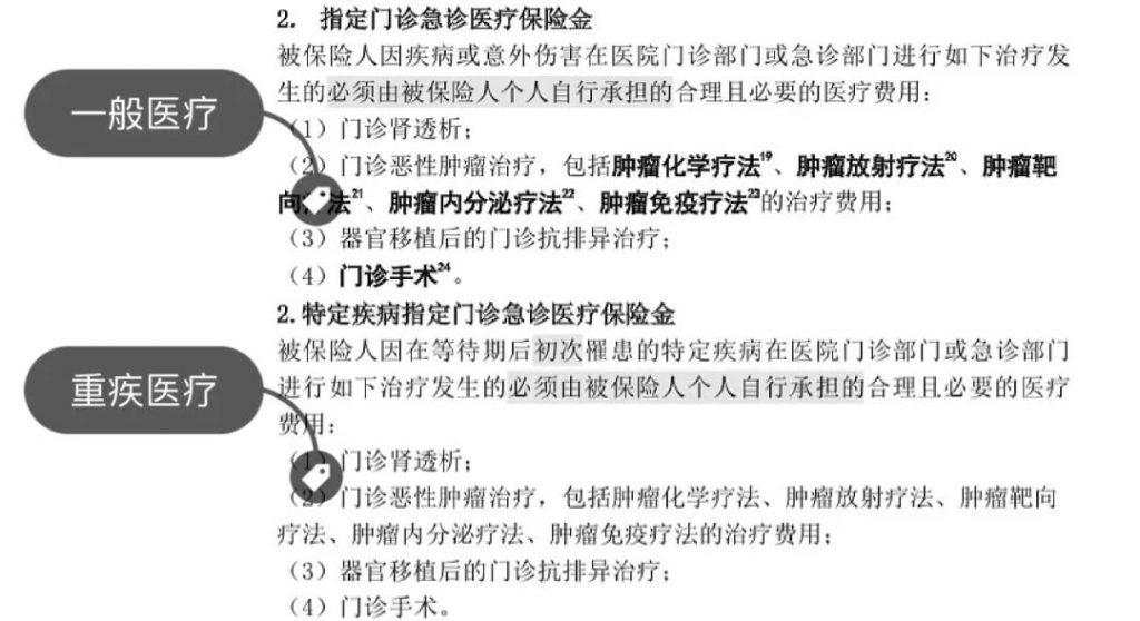 保证续保10年！新华保险推出康健华尊长期医疗险，和平安、太平洋正面PK！插图18