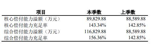 妈咪保贝保险好不好？妈咪保贝有什么优缺点？插图2