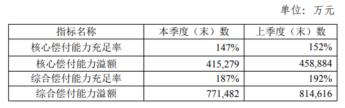 好医保长期医疗险可靠吗？都保什么病？插图2