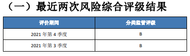 众安保险靠不靠谱？这是家什么样的保险公司？插图3