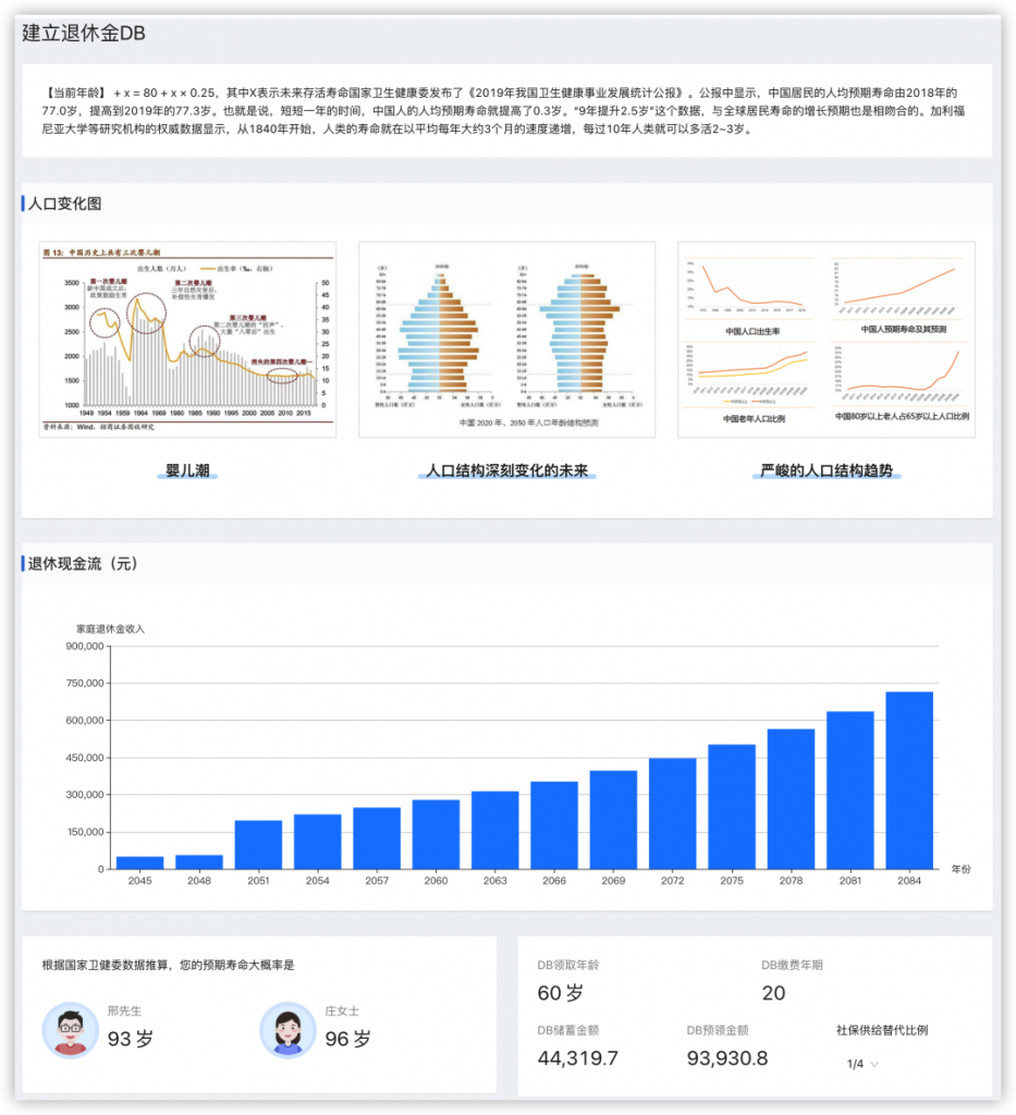 每月存6500元，退休后就能存够930万的养老金？插图16