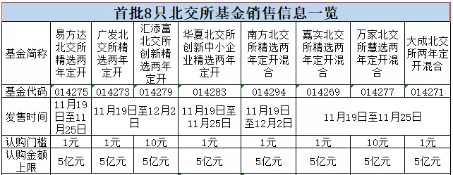 暴涨500%，捡大钱的机会还有吗？插图4