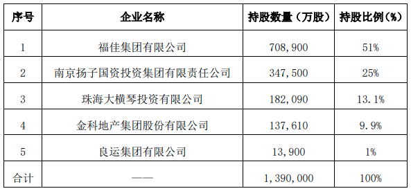 和谐健康保险公司还可靠吗？和谐健康产品怎么样？插图