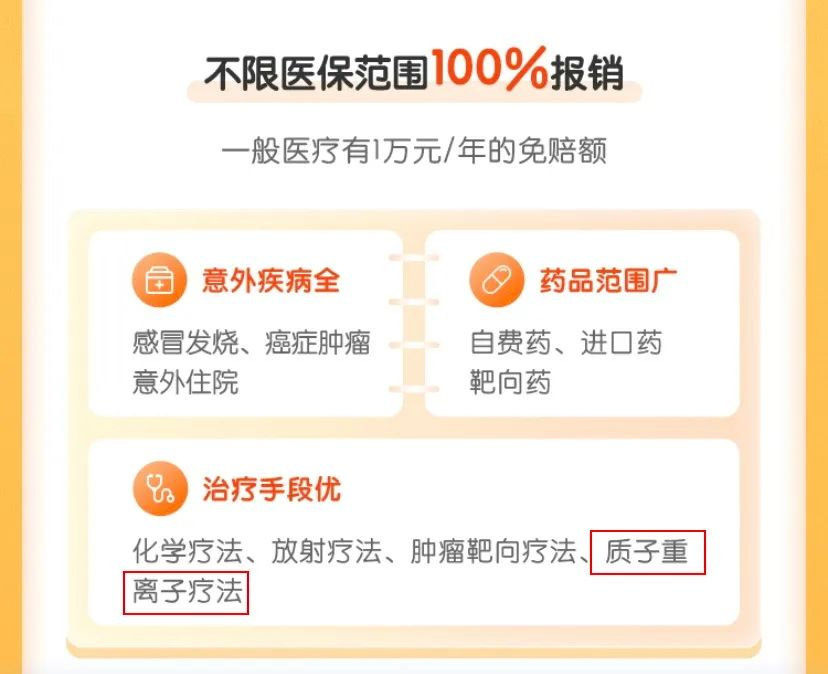 高达600万元的保障的华保健康2020百万医疗险！0-65岁都能投~插图6