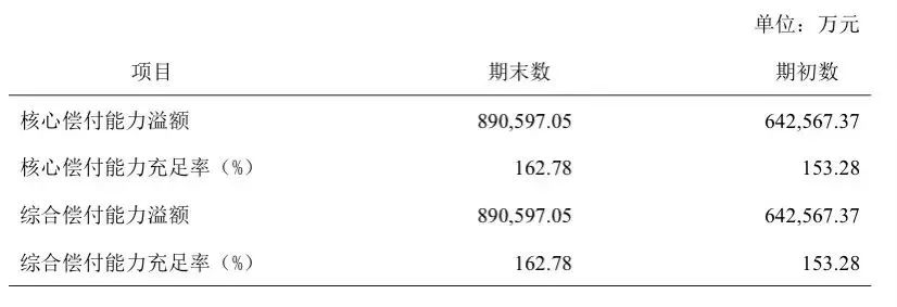 超级玛丽4号：癌症多重保障，最高赔360%基本保额！插图4