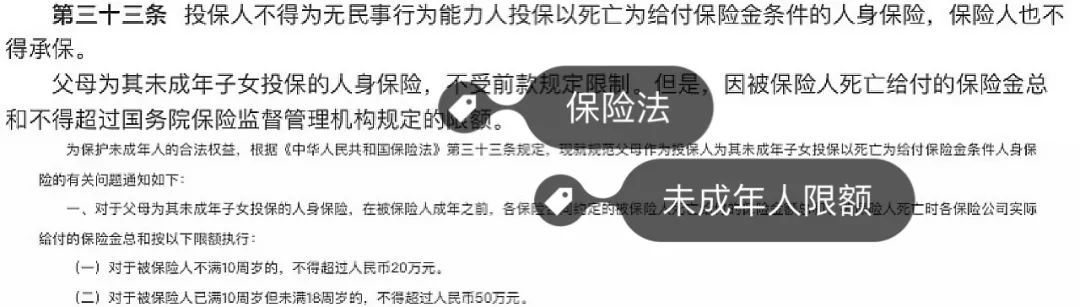 我能偷偷给家人买保险吗？插图20