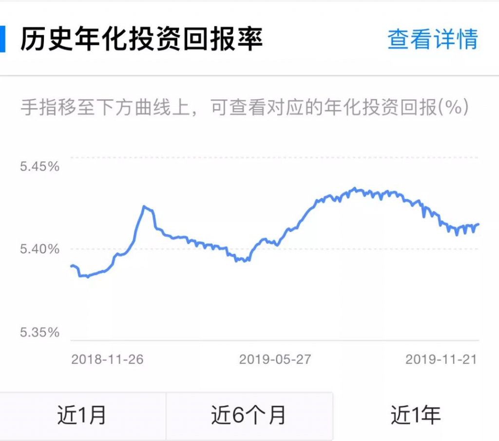 这款保险完全没有保障，大家一定要擦亮眼睛！插图2