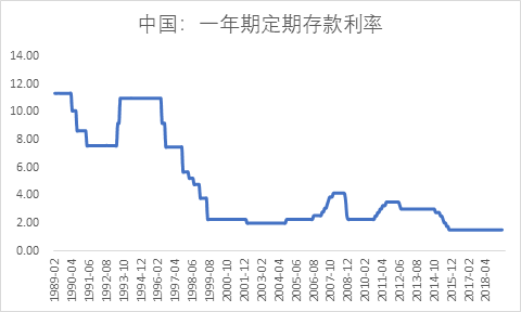 这款保险完全没有保障，大家一定要擦亮眼睛！插图8