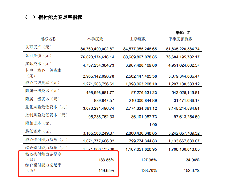 金满意足增额终身寿险是哪家保险公司的？快下架了还值得投保吗？插图