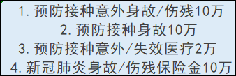 百万医疗险和小额医疗保险区别是什么？哪几款儿童保险好？插图8