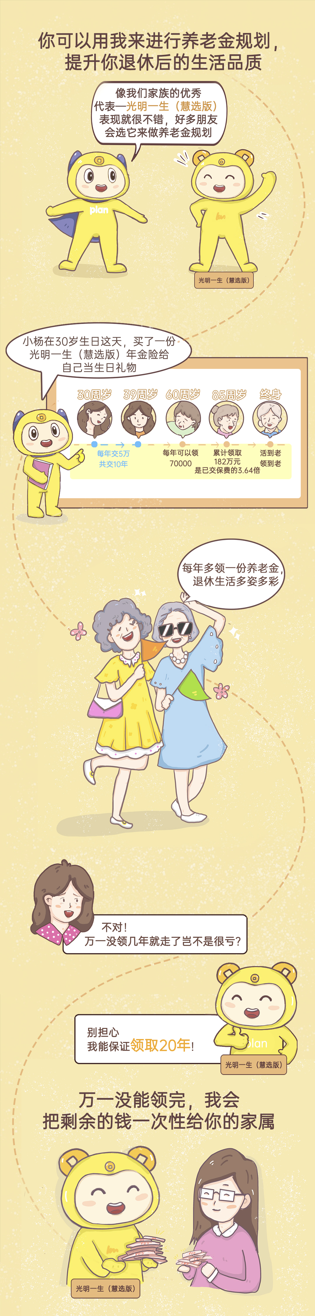 两分钟漫画 | 读懂超火爆的年金险！插图8