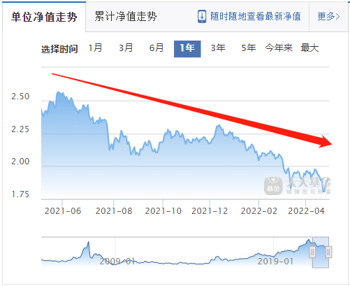 为什么说家庭理财需要攻守兼备？插图6