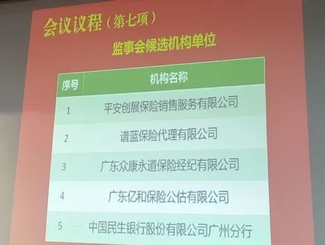 谱蓝旗下华体会最新版
被选举为中介协会监事单位插图6