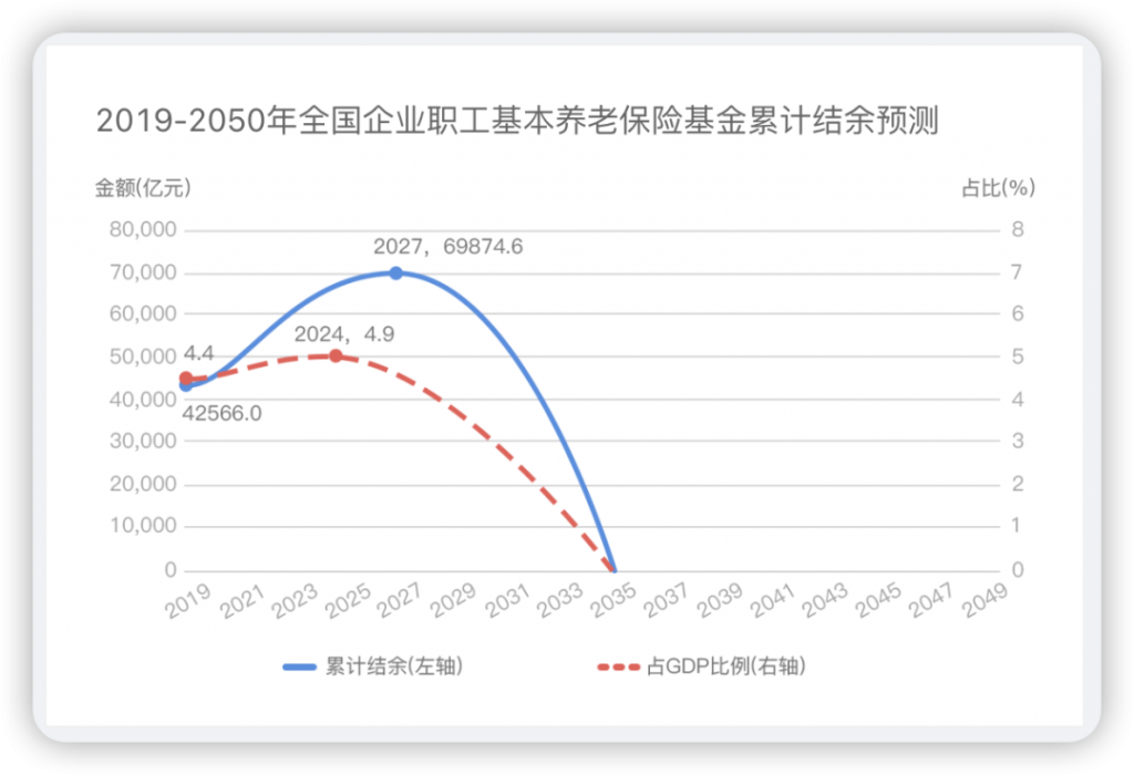 “还能指望养儿防老吗？”这位老人的回答，人间清醒！插图32