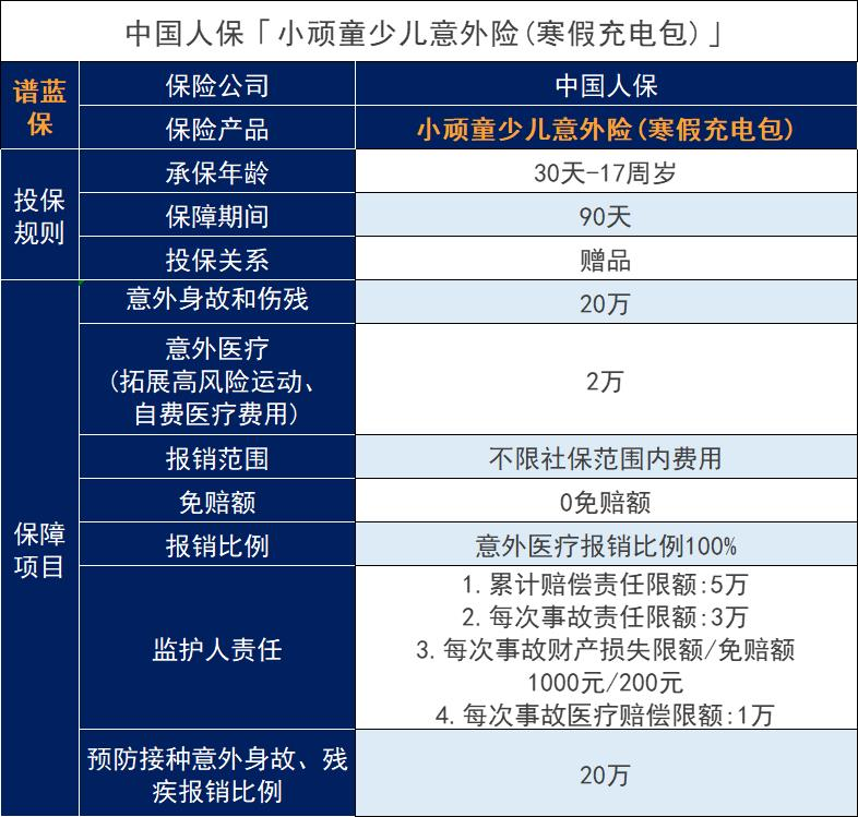 平安小顽童儿童意外险2021，投一份意外险得两？插图2