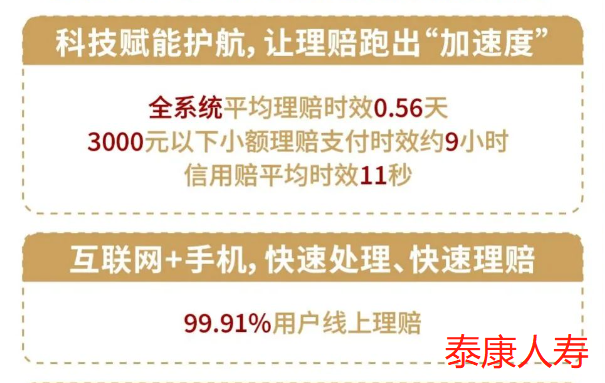 50余家保险公司发布2022年理赔年报，哪家理赔更优?插图30