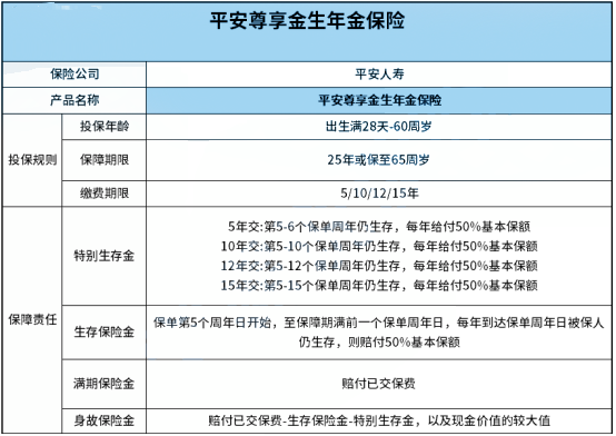 平安保险在世界上排名第一，平安在全球保险品牌中排名第一插图2