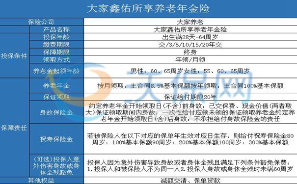 大家保险深圳分公司电话插图1