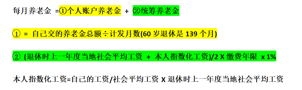 平均工资连连上涨，社保是不是要多交费？待遇会变好吗？插图4