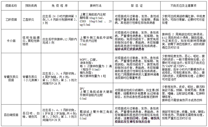 重磅！9月份8类药物不纳入医保！是什么药？对你有什么影响？插图2