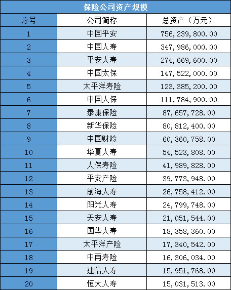 泰康保险公司怎么样？值得信赖吗？插图2