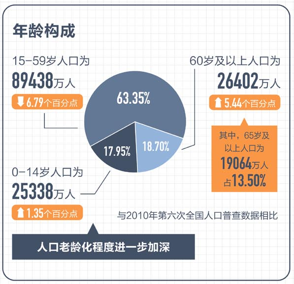 一文解答！养老金到底该选择什么样的产品？插图