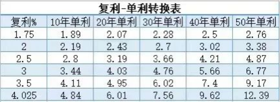 银行也会破产？那我们的钱怎么办……插图16