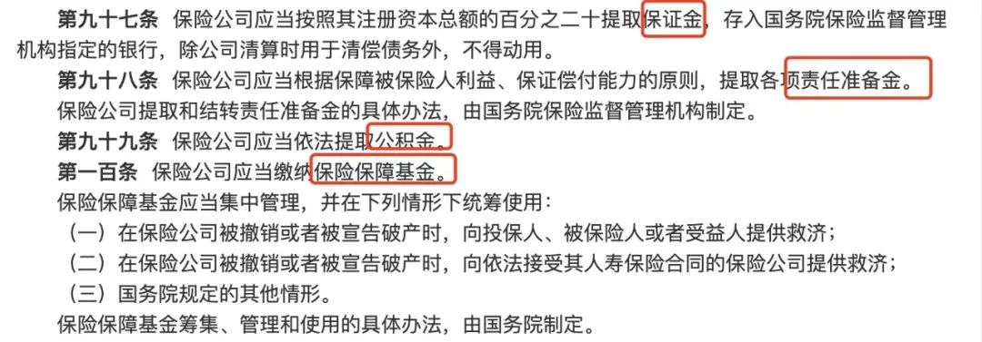 买了储蓄险，几十年后保司真会按约定兑现吗？插图12