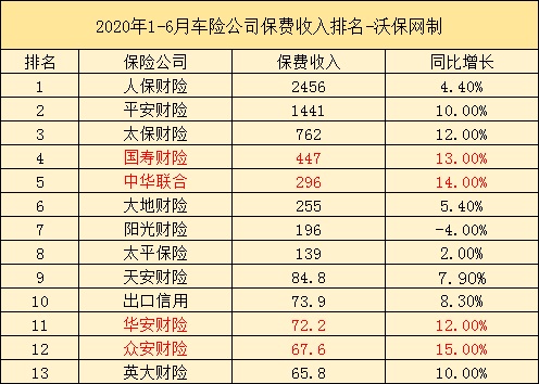 太平保险靠谱吗？太平保险怎么样？什么产品值得买？插图