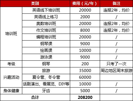 多地银行下调存款利率，普通人如何避免财富“缩水”？插图8