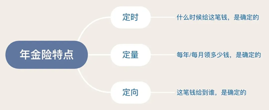 我们将活到100岁，这到底是好事还是坏事？插图12