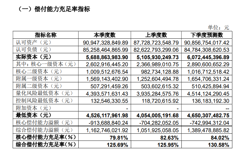 弘康金禧一生是属于哪家保司的？怎么样？插图2