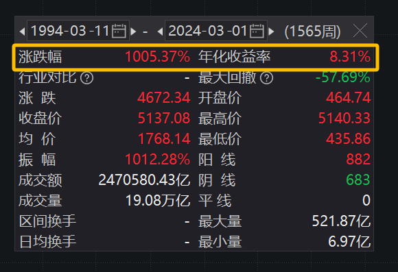 什么情况，银行理财也不让买了？插图18