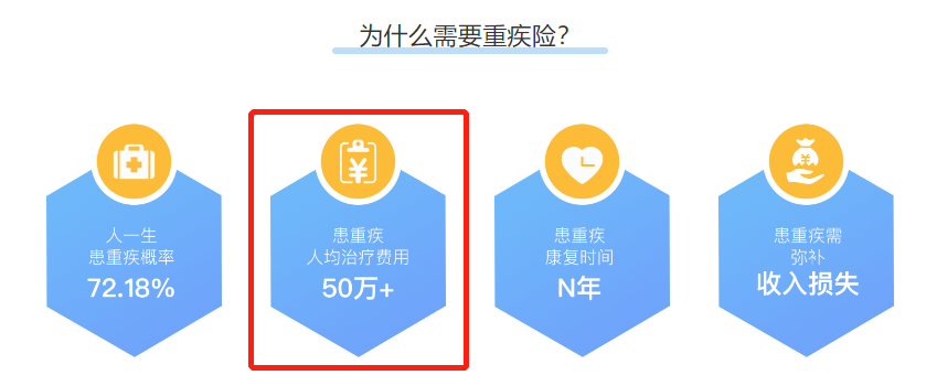 快开学了，学校说的学平险到底要不要买？插图12