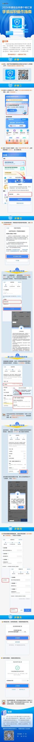 个税汇算这样做，小心“退税”变“补税”！插图4